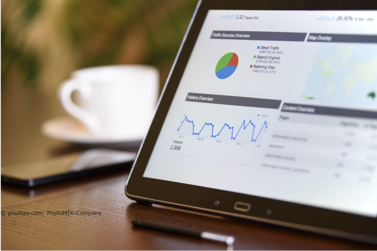 Performance marketing