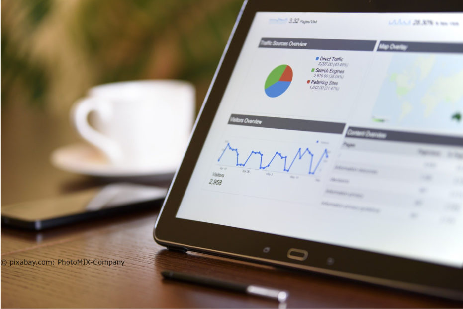 digital-marketing-1433427_1920C Performance marketing